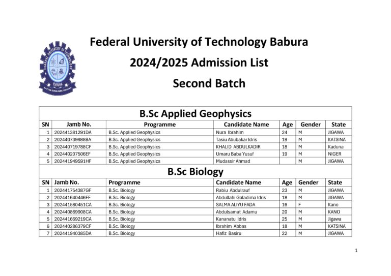 Second Batch 2024/2025 UTME/DE Admission List