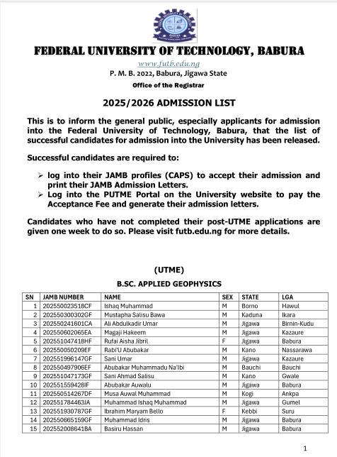 FUTB 2025/2026 Admission List
